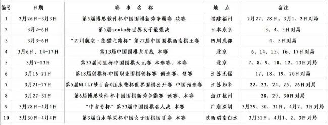 意大利《罗马体育报》消息，已经有沙特超球队联系了罗马队长佩莱格里尼。